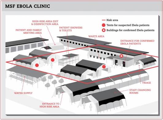 http://www.sciencebasedmedicine.org/wp-content/uploads/2014/08/ebola-graphic1.jpg